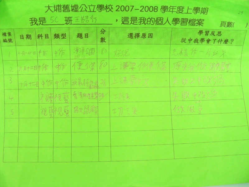 DSCN7980.JPG