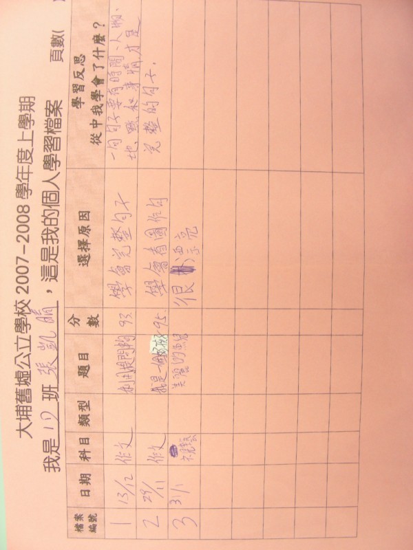 DSCN7882.JPG
