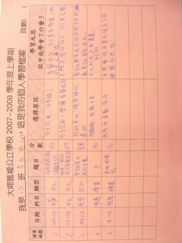 DSCN7796.JPG