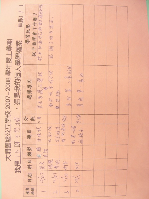 DSCN7910.JPG