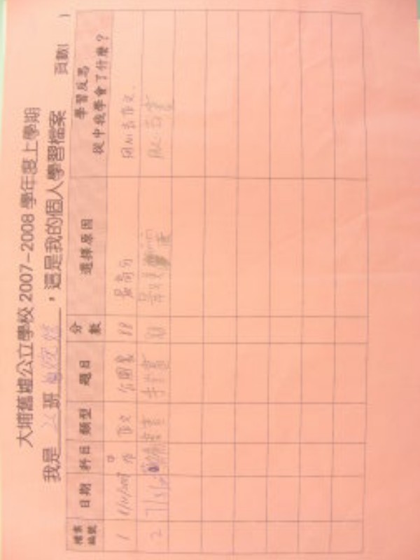 DSCN0529.JPG