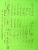 DSCN8128.JPG