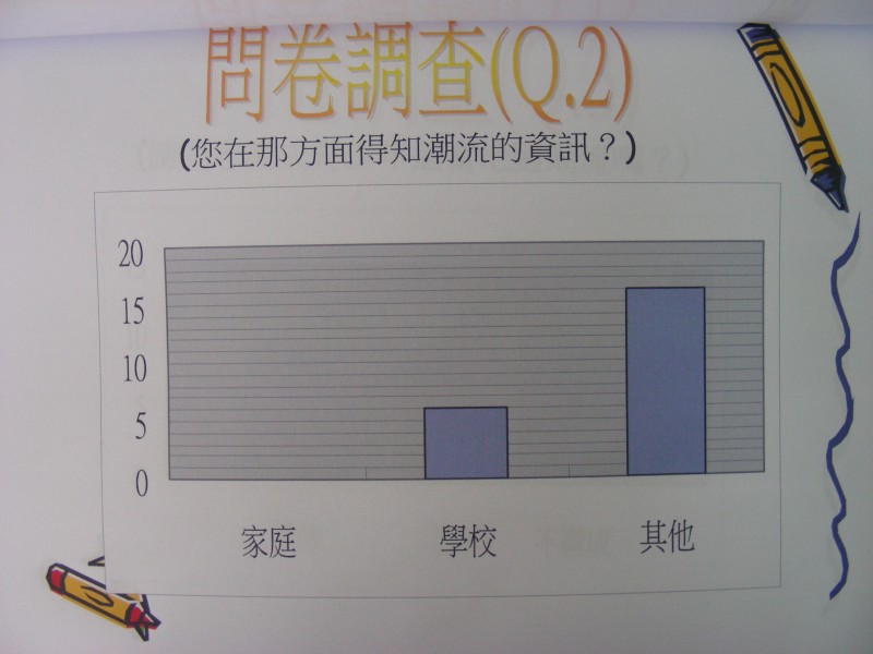 DSCN0805.JPG