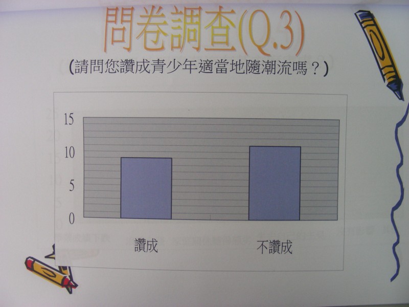 DSCN0806.JPG