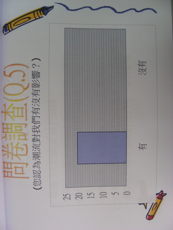 DSCN0808.JPG