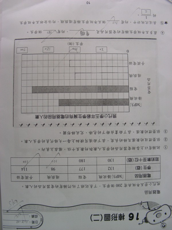 DSCN0623.JPG