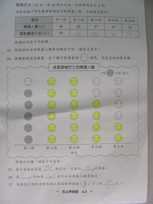 DSCN0029.JPG