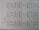 DSCN0870.JPG