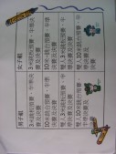 DSCN0089.JPG